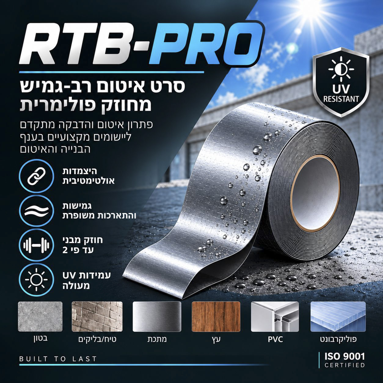 STICKER RTB 10X10 FRONT HEB (1)
